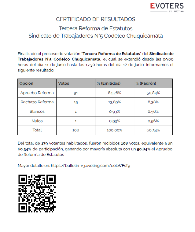 CertificadoResultados